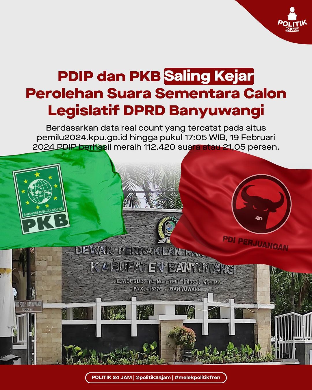 PDIP-dan-PKB-Saling-Kejar-Perolehan-Sementara-Calon-Legislatif-DPRD-Banyuwangi
