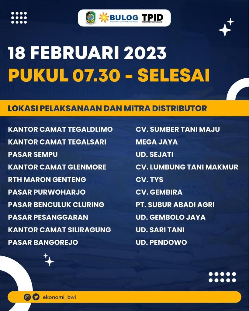 TPID Melakukan Operasi Pasar di Perempatan Bangorejo