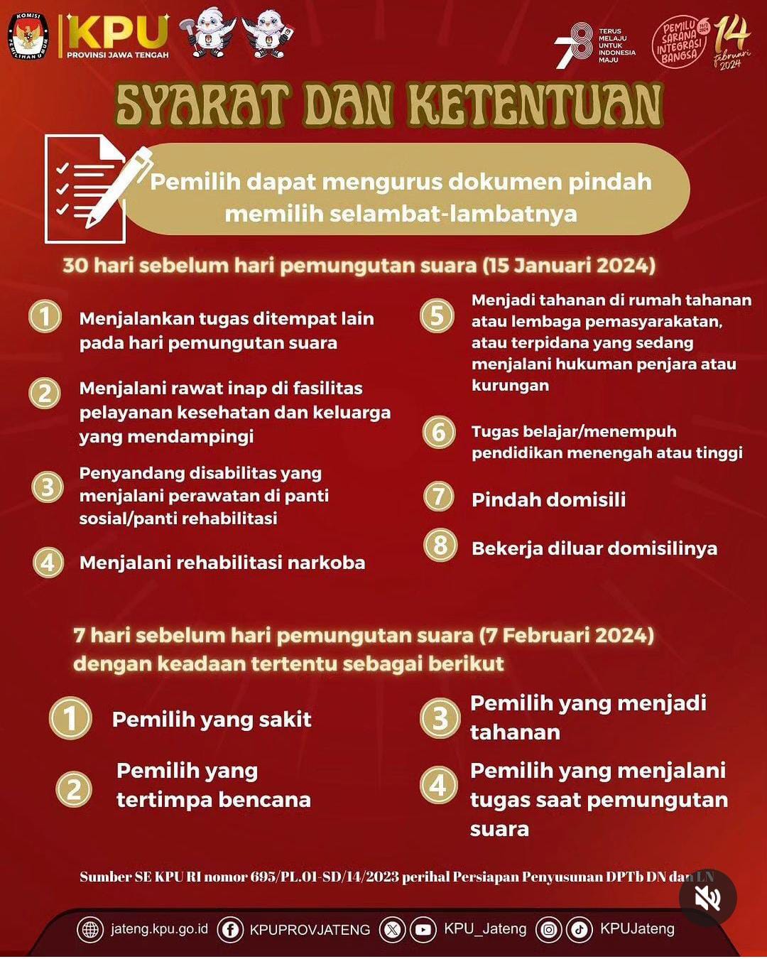 Tata-Cara-Pindah-Tempat-Memilih-di-Pemilu-2024