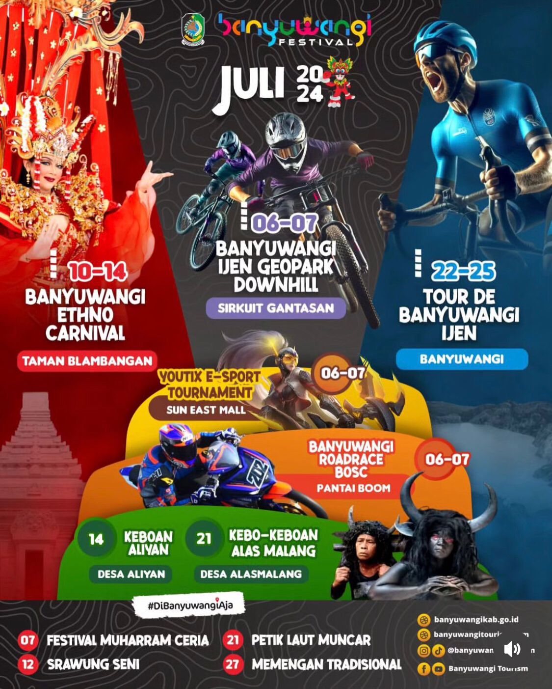 The-Power-Of-Festival,-juli-In-Banyuwangi