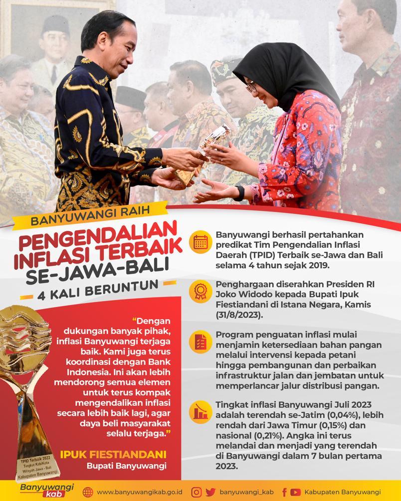 Bupati Banyuwangi Dapat Penghargaan PIT Se-Jawa - Bali 4 Kali Beruntun Dari Presiden Indonesia