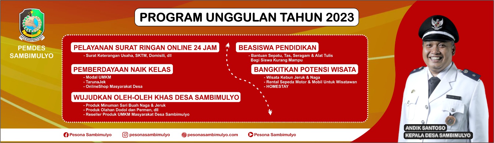 Papan Informasi Desa Sambimulyo Kecamatan Bangorejo Kabupaten Banyuwangi