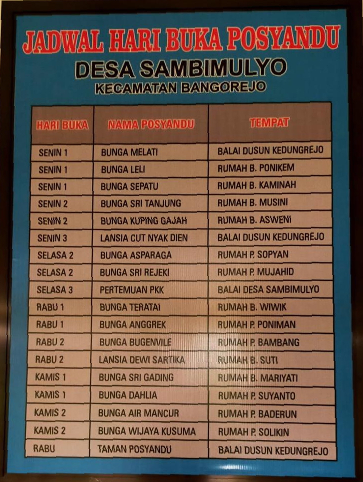 Papan Informasi Desa Sambimulyo Kecamatan Bangorejo Kabupaten Banyuwangi